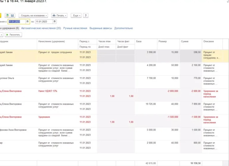 Бухгалтерия в салоне красоты: советы и изменения 2025 года
